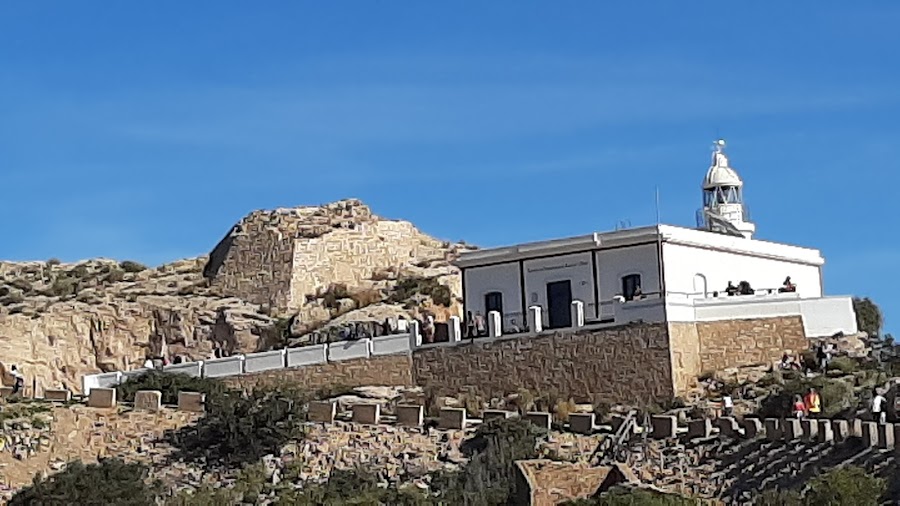 Centro De Interpretación Faro De L’Albir